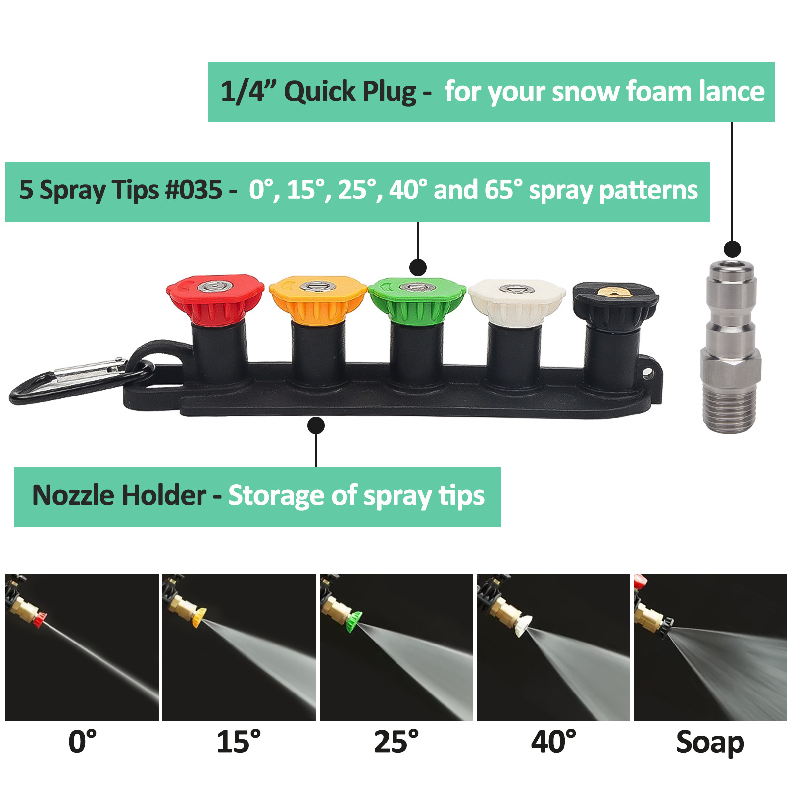 高圧洗浄機ガン、5色ノズル、ファン＆ジェットスプレー、透明ガ - Pressure Washer Foam Gun のレビューと価格